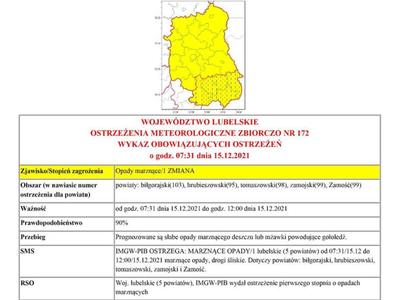 Zdjęcie ostrzeżenia meteorologicznego