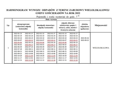 Zdjęcie harmonogramu wywozu odpadów
