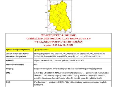 Zdjęcie ostrzeżenia o opadach marznących