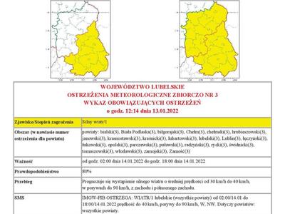 Grafika przedstawiająca treść ostrzeżenia - strona 1