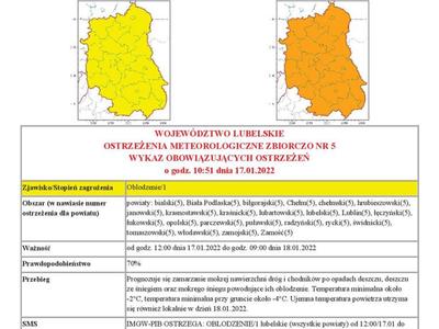 Grafika przedstawiająca treść ostrzeżenia -strona 1