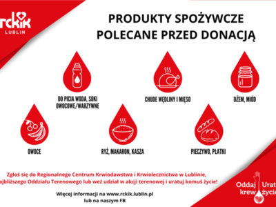 Zdjęcie przedstawiające potencjalne produkty spożywcze przed oddawaniem krwi
