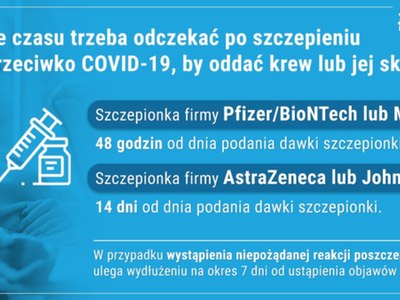 Zdjęcie przedstawiające ile czasu trzeba odczekać po szczepieniu by oddać krew