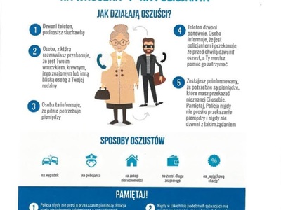 Zdjęcie starszej kobiety i oszusta