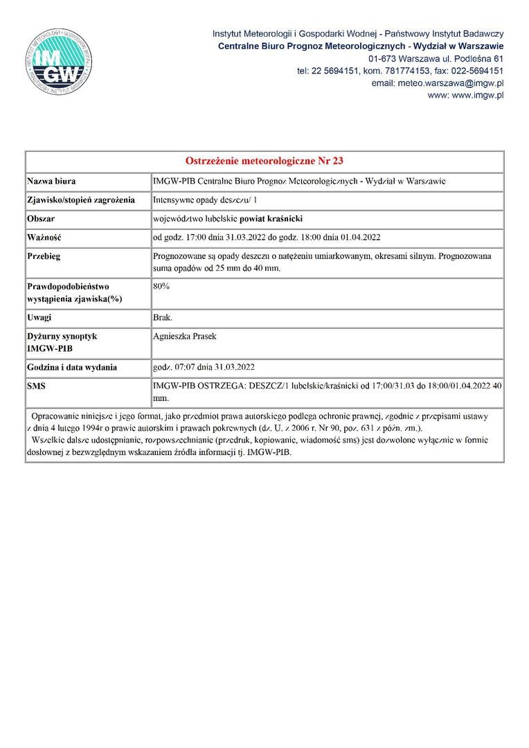 Zdjęcie ostrzeżenia meteorologicznego