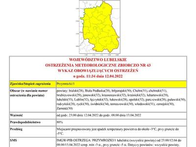 Zdjęcie mapy woj. lubelskiego