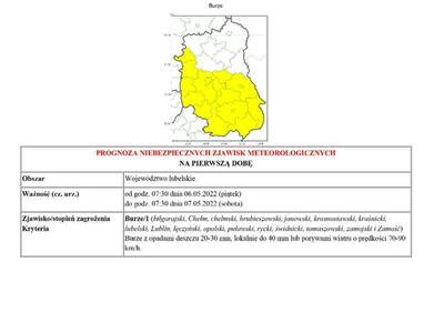 Zdjęcie PROGNOZY NIEBEZPIECZNYCH ZJAWISK METEOROLOGICZNYCH