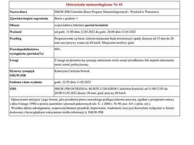 Grafika przedstawiająca treść ostrzeżenia