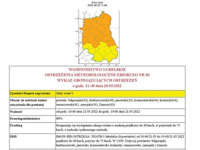 Grafika z treścią ostrzeżenia