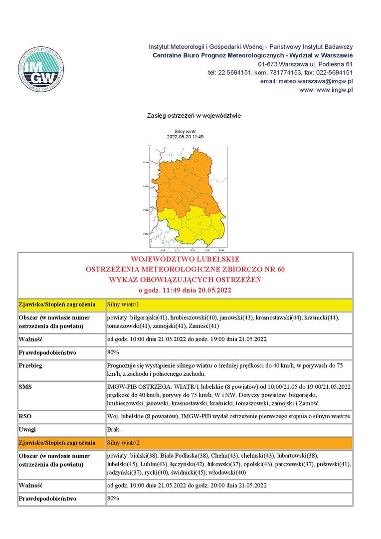 Grafika z treścią ostrzeżenia