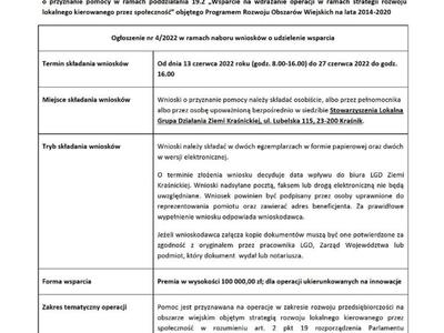 Zdjęcie ogłoszenia nr 4/2022 w ramach naboru wniosków o udzielenie wsparcia
