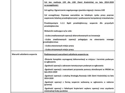 Zdjęcie ogłoszenia nr 4/2022 w ramach naboru wniosków o udzielenie wsparcia