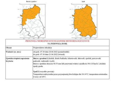 Grafika zawierająca treść ostrzeżenia - dzień 1