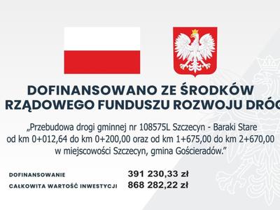 Grafika predstawiająca flagę, godło Polski oraz tekst: 
DOFINANSOWANO ZE SRODKOW RŻDOWEGO FUNDUSZU ROZWOJU DRÓG
„Przebudowa drogi gminnej nr 108575L Szczecyn - Baraki Stare od km 0+012,64 do km 0+200,00 oraz od km 1+675,00 do km 2+670,00 w miejscowości Szczecyn, gmina Gościeradów."
DOFINANSOWANIE 391 230,33 zł
CAŁKOWITA WARTOŚĆ INWESTYCJI 868 282,22 zł
