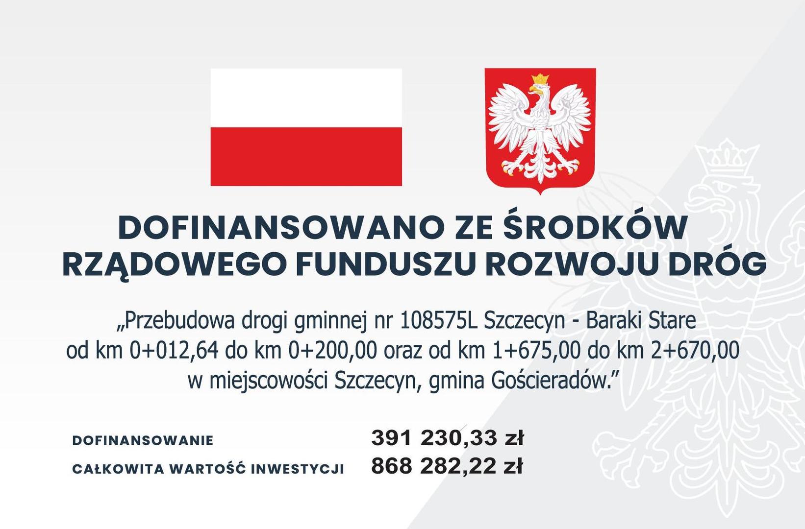 Grafika predstawiająca flagę, godło Polski oraz tekst: 
DOFINANSOWANO ZE SRODKOW RŻDOWEGO FUNDUSZU ROZWOJU DRÓG
„Przebudowa drogi gminnej nr 108575L Szczecyn - Baraki Stare od km 0+012,64 do km 0+200,00 oraz od km 1+675,00 do km 2+670,00 w miejscowości Szczecyn, gmina Gościeradów."
DOFINANSOWANIE 391 230,33 zł
CAŁKOWITA WARTOŚĆ INWESTYCJI 868 282,22 zł