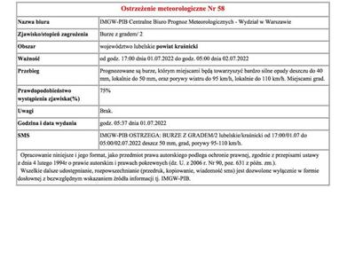 Grafika zawierajaca treść ostrzeżenia