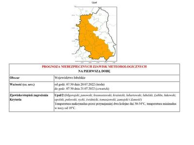 Zdjęcie prognozy meteorologicznej