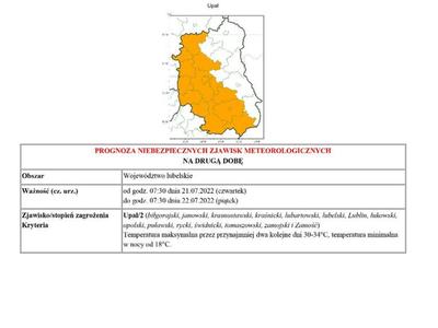 Zdjęcie prognozy meteorologicznej
