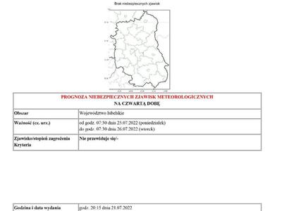 Zdjęcie prognozy