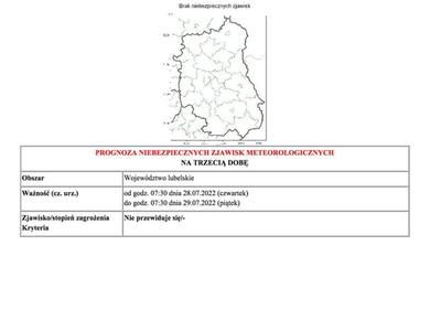 Grafika przedstawiajaca prognozę na trzeci dzień