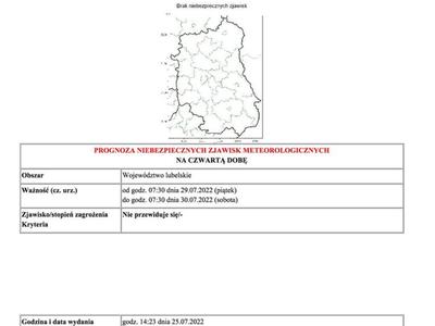 Grafika przedstawiajaca prognozę na czwarty dzień