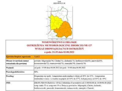 Zdjęcie ostrzeżenia meteorologicznego
