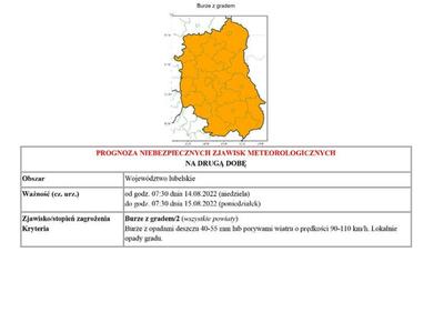 ZDJĘCIE PROGNOZY NIEBEZPIECZNYCH ZJAWISK METEOROLOGICZNYCH