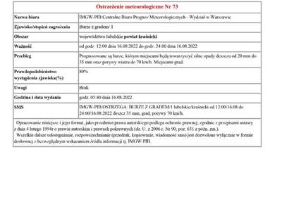 Zdjęcie ostrzeżenia meteorologicznego