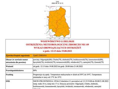 Grafika przedstawiająca treść ostrzeżenia - strona 1
