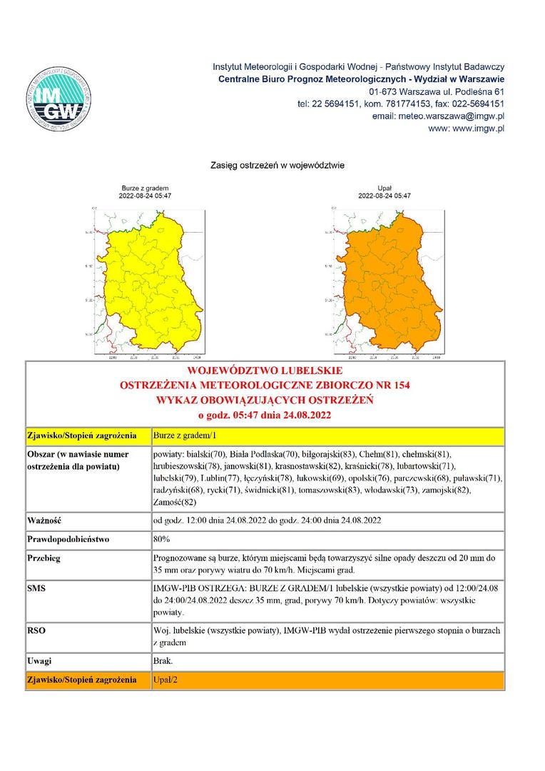 Zdjęcie ostrzeżenia meteorologicznego