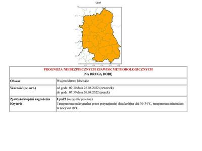 Zdjęcie prognozy niebezpiecznych zjawisk
