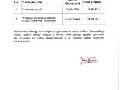 Obraz przedstawiający treść informacji