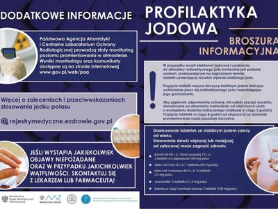 Zdjęcie ulotki dotyczącej profilaktyki jodowej