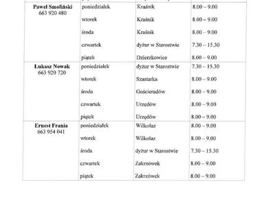 Zdjęcie harmonogramu pracy leśników