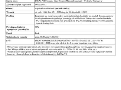 Grafika przedstawiająca treść ostrzeżenia