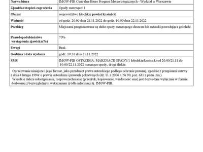 Grafika przedstawiająca treść ostrzeżenia