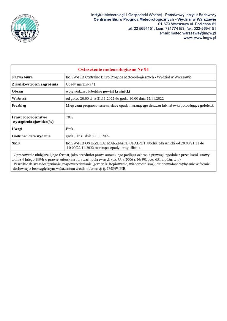 Grafika przedstawiająca treść ostrzeżenia