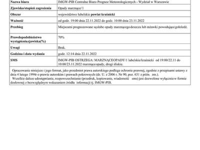 Grafika przedstawiająca treść ostrzeżenia