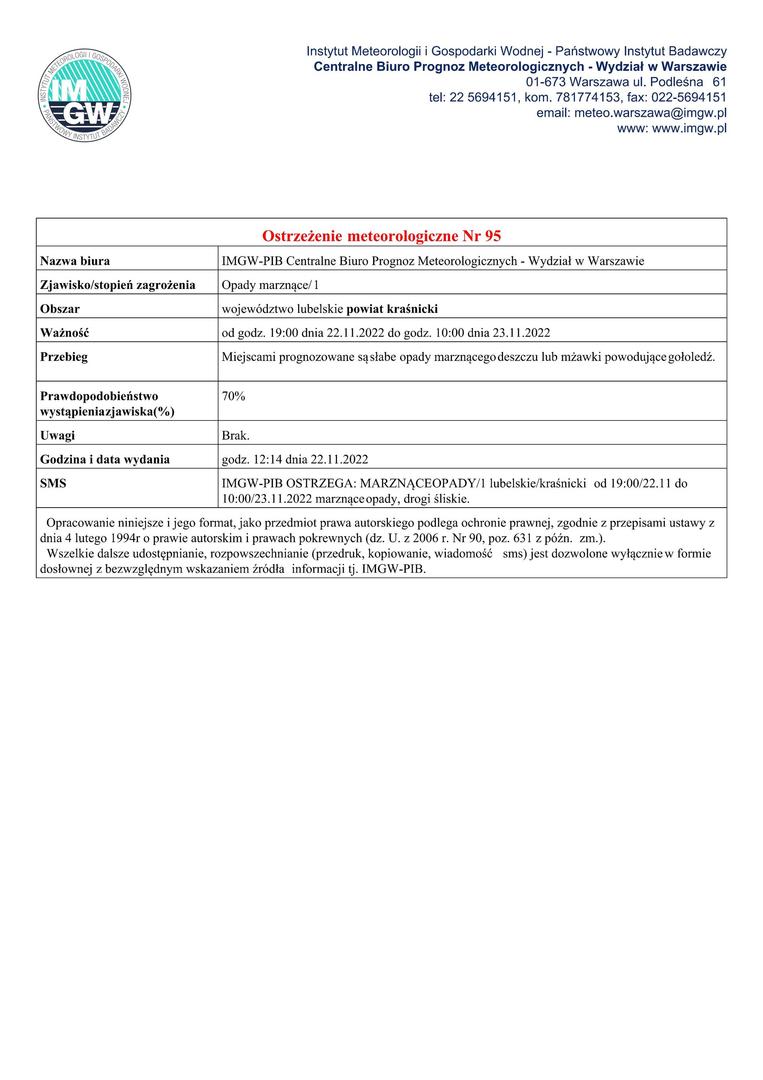 Grafika przedstawiająca treść ostrzeżenia