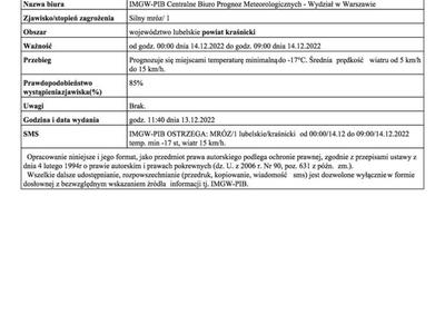 Grafika przedstawiająca treść ostrzeżenia