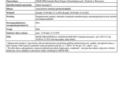 Zdjęcie ostrzeżenia