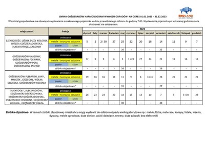 Zdjęcie harmonogramu wywozu odpadów