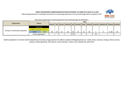 Zdjęcie harmonogramu wywozu odpadów