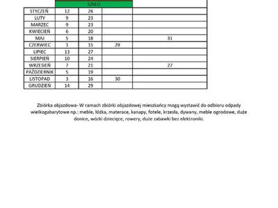 Zdjęcie harmonogramu wywozu odpadów