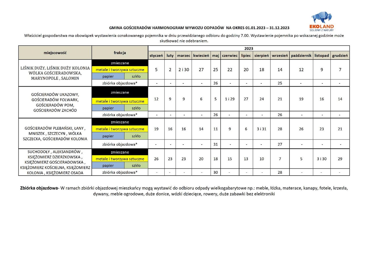Zdjęcie harmonogramu wywozu odpadów