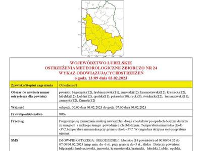 Grafika przedstawiająca treść ogłoszenia