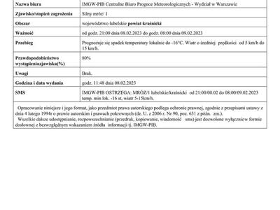 Grafika przedstawiajaca treść ostrzeżenia