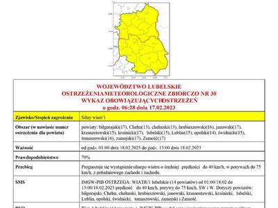 Zdjęcie OSTRZEŻENIA METEOROLOGICZNEGO ZBIORCZO NR 30 - silny wiatr