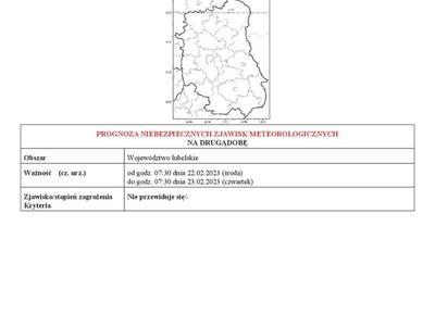 Grafika przedstawiająca 2 stronę ostrzeżenia