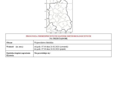 Grafika przedstawiająca 3 stronę ostrzeżenia